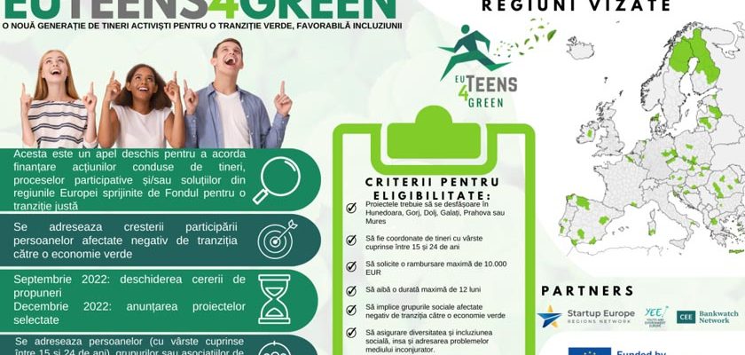 EUTeens4Green