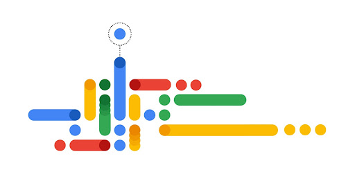 Google Cloud AI visual