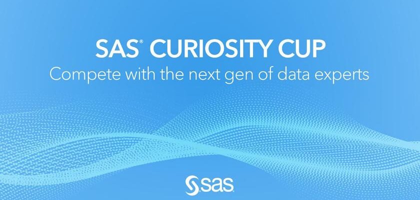 SAS Curiosity Cup