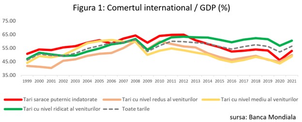 Imagine1_Leonardo Badea (BNR)- Un punct de inflexiune în cooperarea economică internațională 1