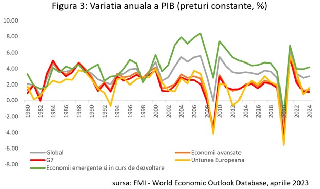 Imagine3_Leonardo Badea (BNR)- Un punct de inflexiune în cooperarea economică internațională 3