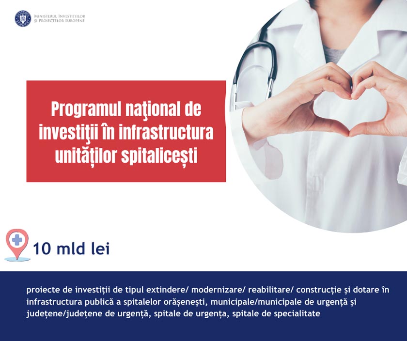 Ministerul Investițiilor și Fondurilor Europene sănătate MIPE lansează Programul Național de investiții în infrastructura de sănătate, cu o valoare de 10 miliarde de lei