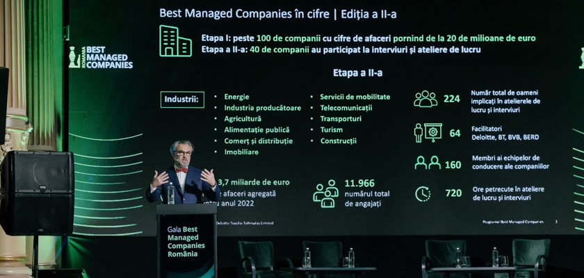 21 de companii antreprenoriale românești, cu o cifră de afaceri cumulată de 2,7 miliarde de euro și 8.000 de angajați, au primit certificarea Deloitte „Best Managed Companies”