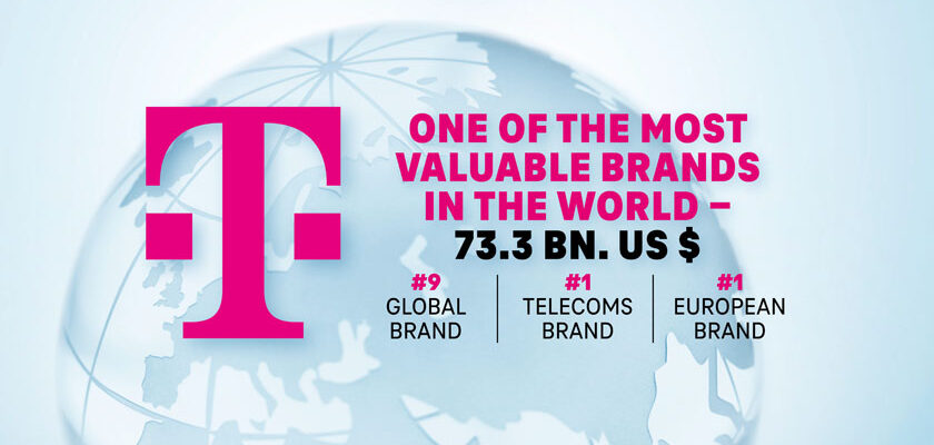 Deutsche Telekom Brand Finance Global 500 240117_MostValuableBrand_v1_EN