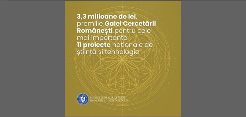 Gala Cercetării Românești 2024