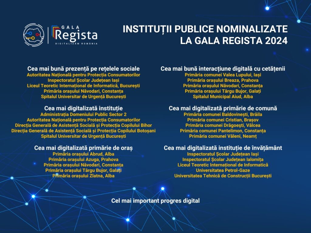 Gala Regista 3