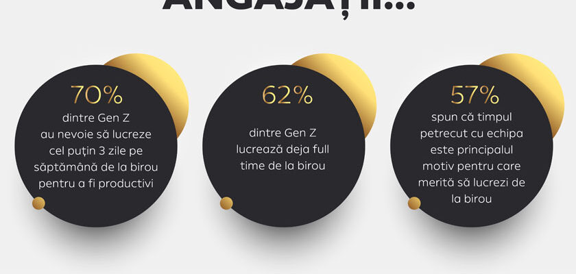 infografic_IVOX_CP_ianuarie