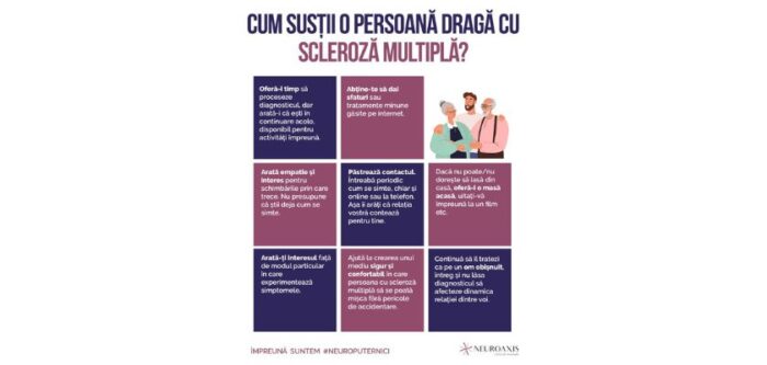 Ziua Mondială a Sclerozei Multiple