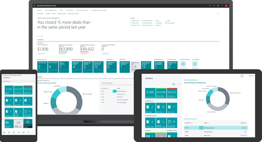BusinessCentral-On-any-device_ELIAN