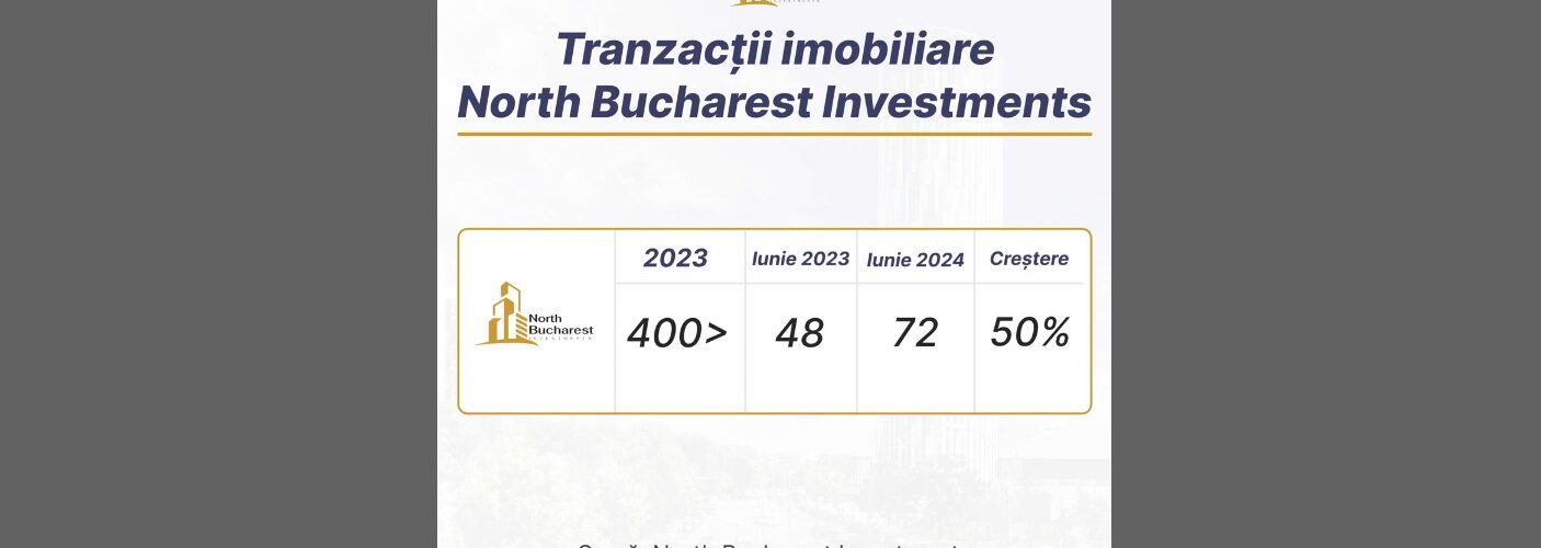 Conform datelor furnizate de Agenția Națională de Cadastru și Publicitate Imobiliară (ANCPI), în luna Iunie s-au înregistrat în București 862 unități imobiliare vândute