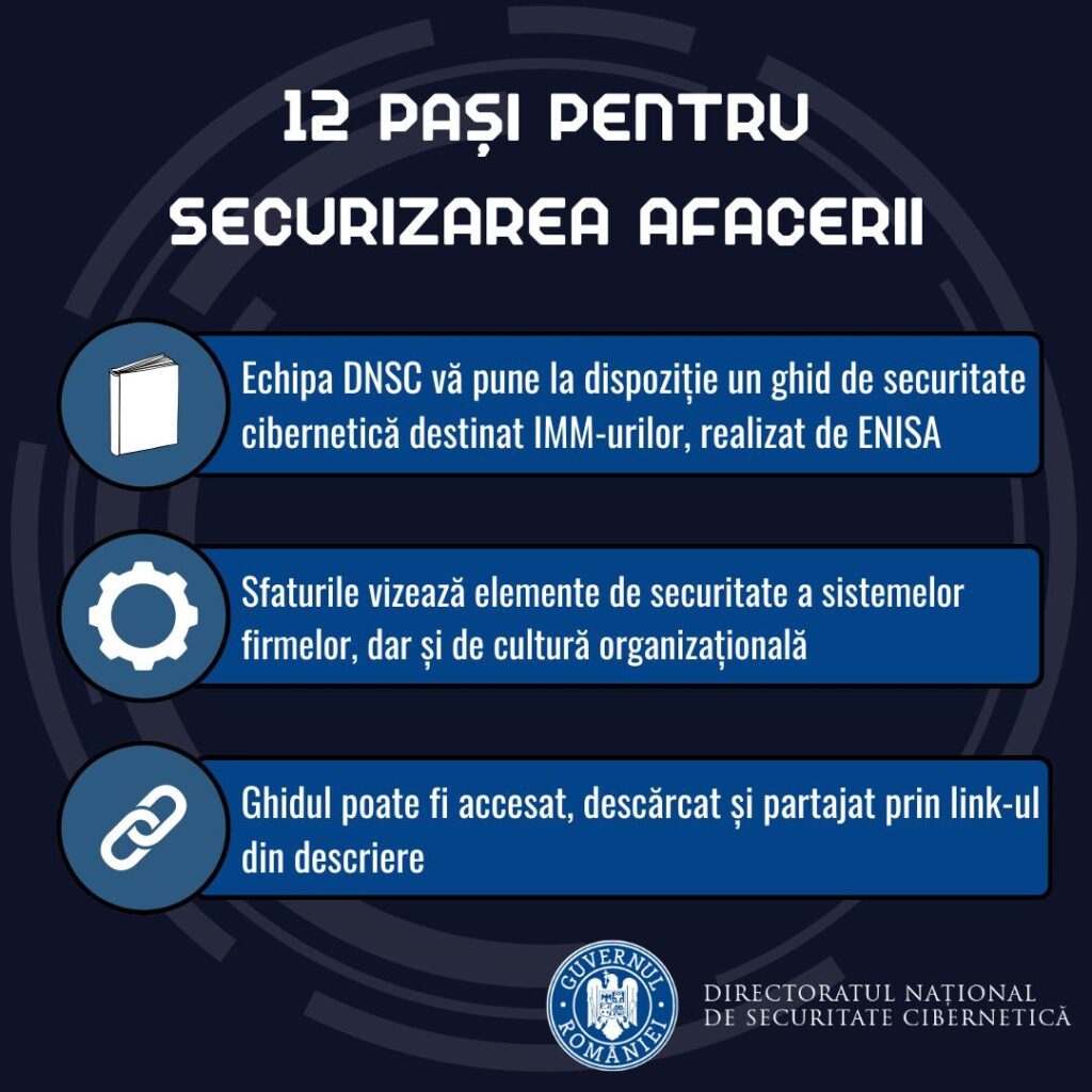 Ghid Securitate Cibernetică ENISA DNSC 12 Pași Esențiali pentru Securizarea Afacerii