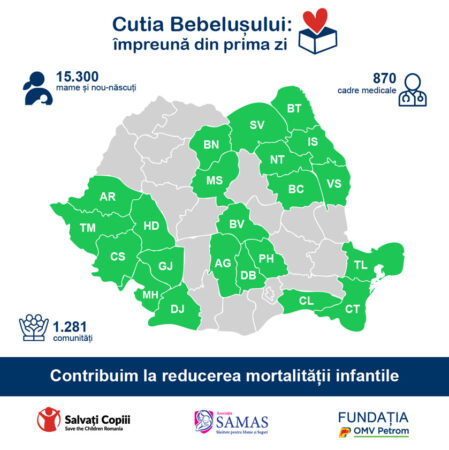 Harta Cutia Bebelusului