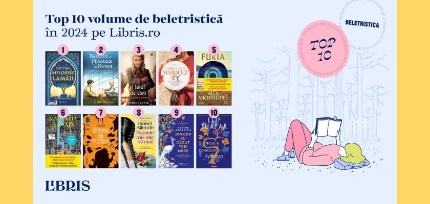 Libris.ro Ce cărți pun românii în bagajul de vacanță