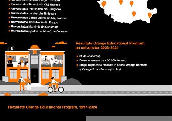 Orange Educational Program