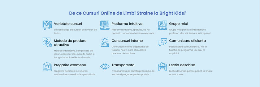 BrightKids