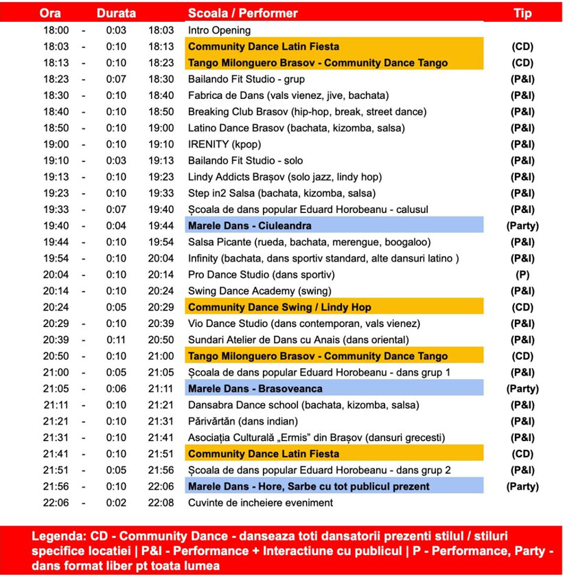 program noaptea dansului brasov