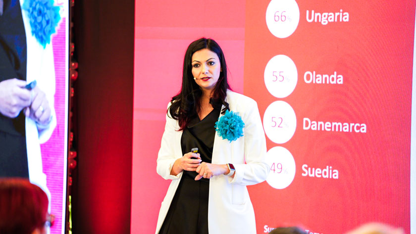 Andreea Ciocănescu - Marketing Manager