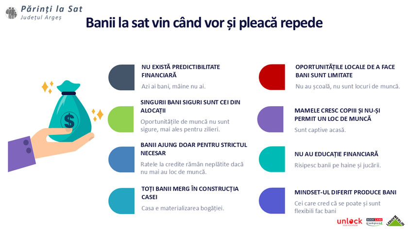 5. BookLand - Banii la sat