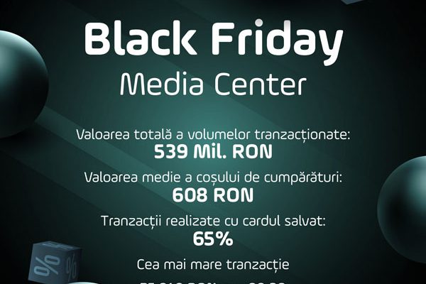 NEWS_PayU_bf2024_ora1730 Black Friday 2024 PayU GPO România
