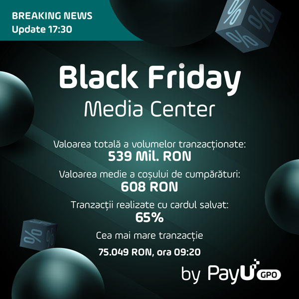 NEWS_PayU_bf2024_ora1730 Black Friday 2024 PayU GPO România