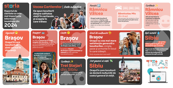 TRAI by Storia
