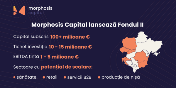Morphosis Capital