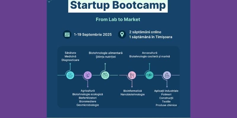 România lansează primul bootcamp dedicat startup-urilor din biotehnologie 1Health Biotech Startup Bootcamp