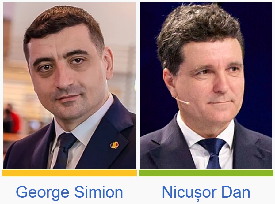 alegeri prezidentiale 2025 Nicușor Dan George Simion turul doi 18 mai