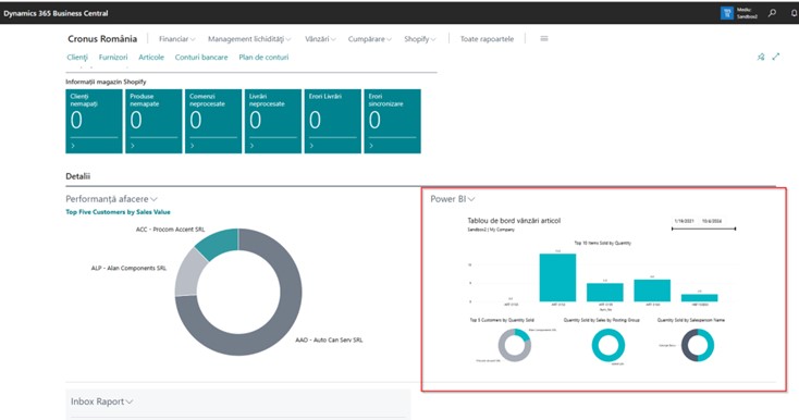 Ce poate face un sistem de BI Business Intelligence Elian Solutions Bittnet Group Microsoft Cloud Solution Provider