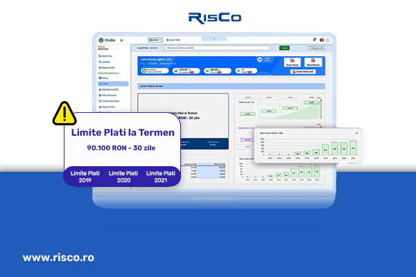 Monitorizarea clientilor continut risco.ro