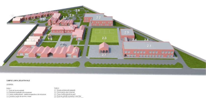Allianz-Țiriac, Campus Lumya, autism România, incluziune socială, NIA Neurodiversity Academy
