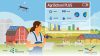 AgriSchool Plus, educație antreprenorială, licee agricole, Junior Achievement România, Romanian-American Foundation