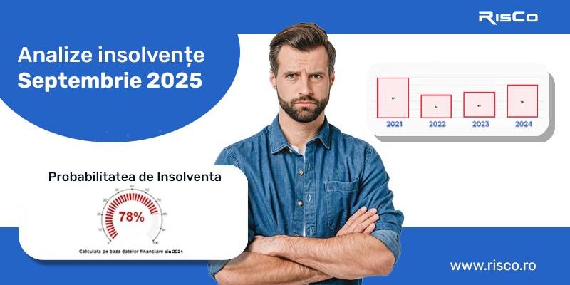 CP RisCo.ro Insolvențele în luna Septembrie 2025 la nivelul lunii anterioare