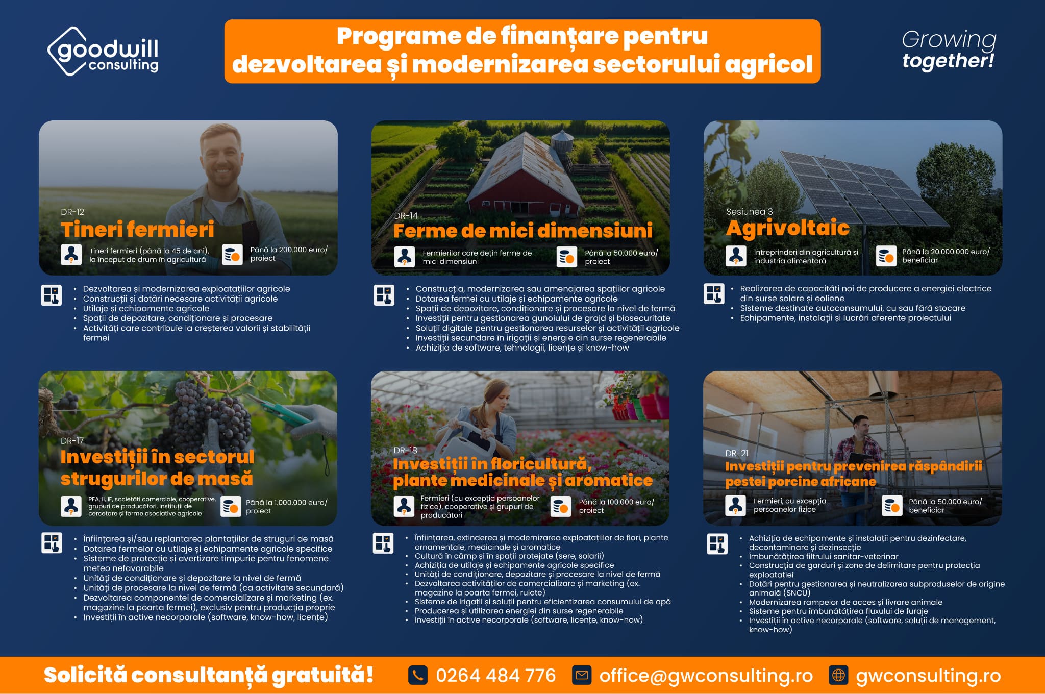 1_Cum pot fermierii să investească mai inteligent în 2026