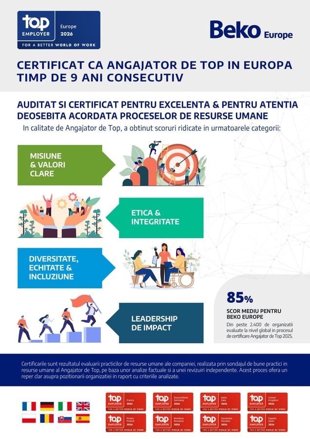 Beko Europe Top Employer 2026 A4 ROMANIAN