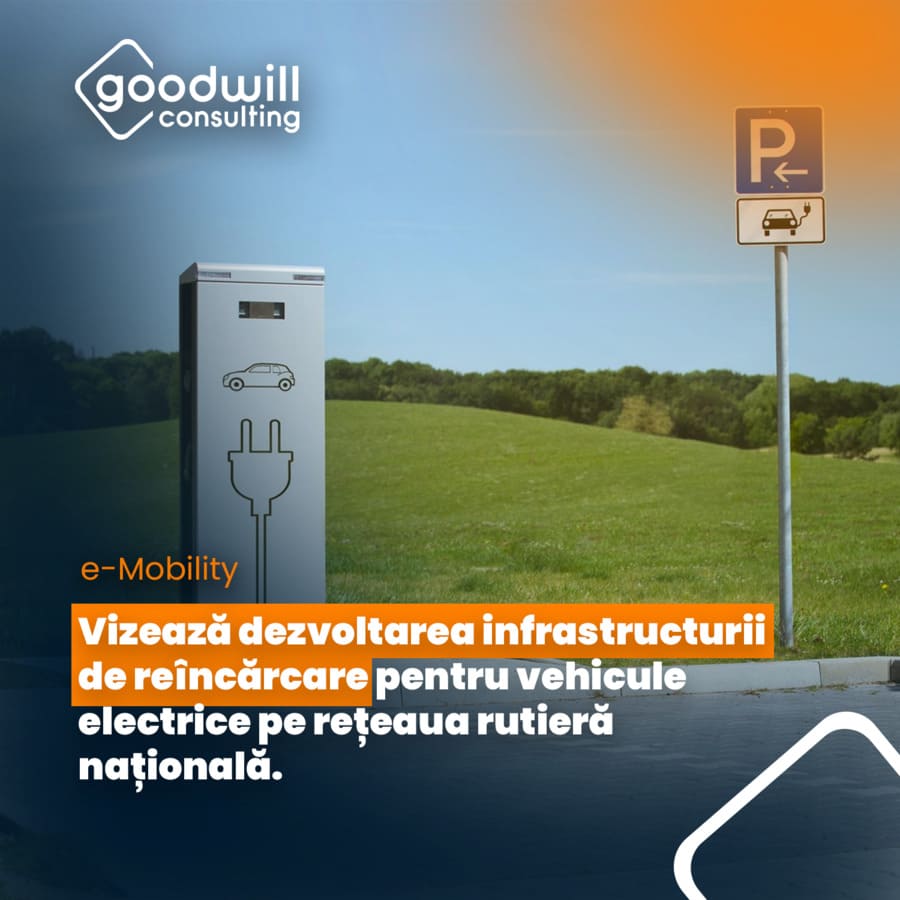 emobilit investitii-verzi-fonduri-europene-2026-companii