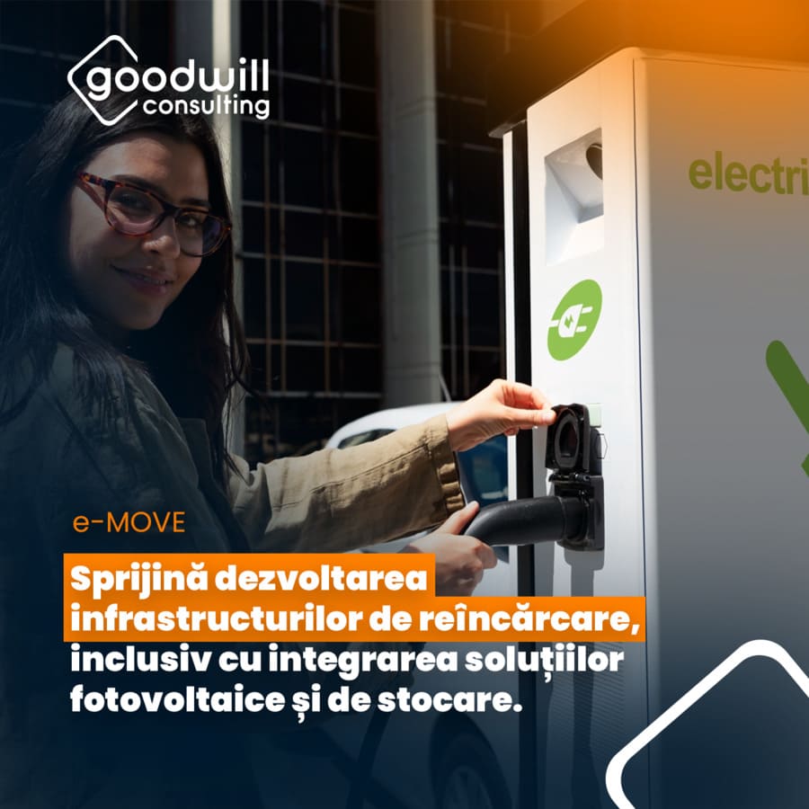 emove investitii-verzi-fonduri-europene-2026-companii