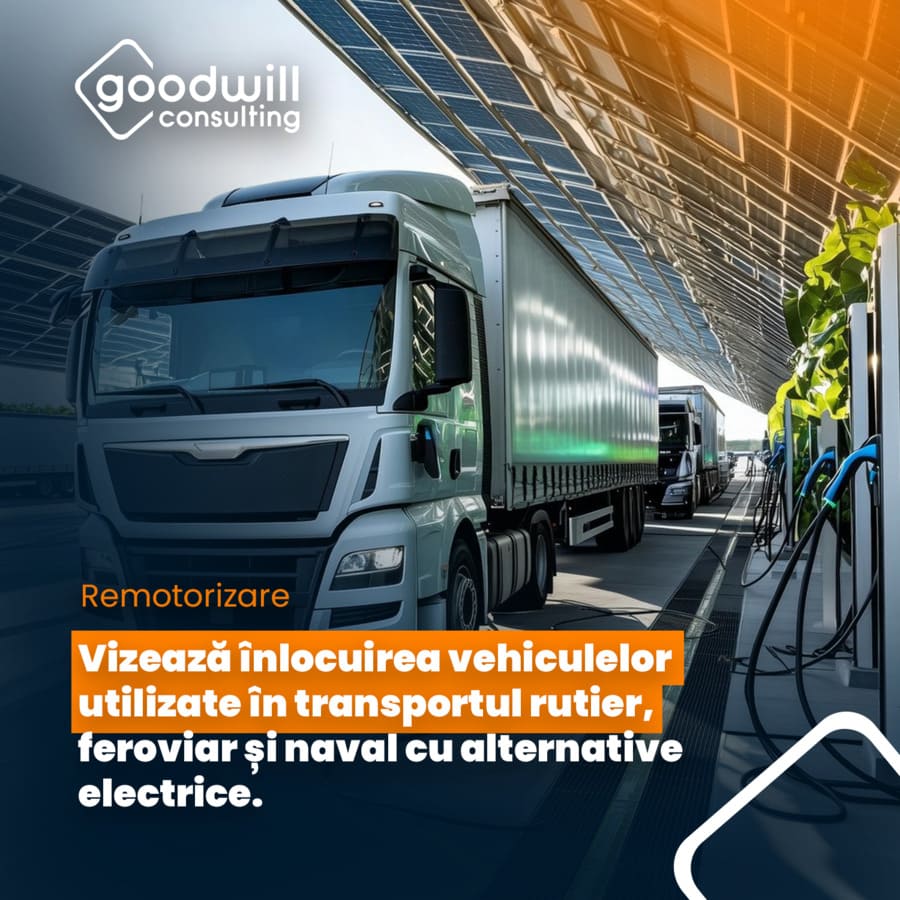 remoto investitii-verzi-fonduri-europene-2026-companii