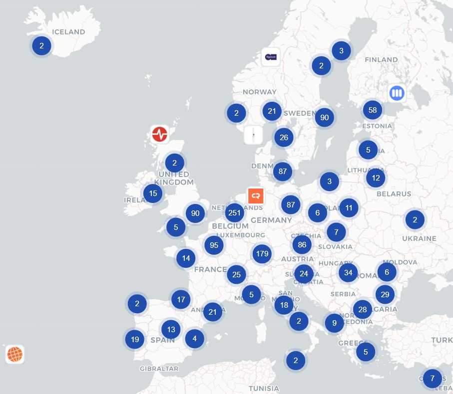 tech, startupuri, Europa, digital, inovatie