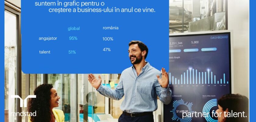 studiu piata muncii, salariu angajati, al doilea job, inteligenta artificiala munca