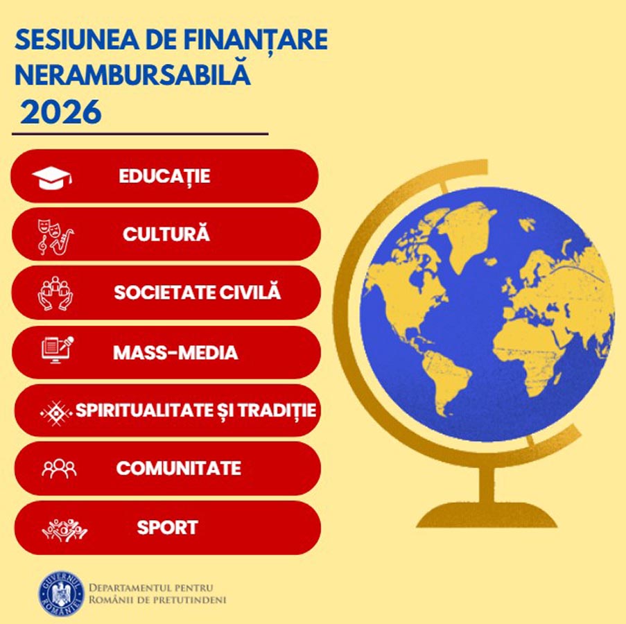 DRP, diaspora, finantare, comunitate, proiecte
