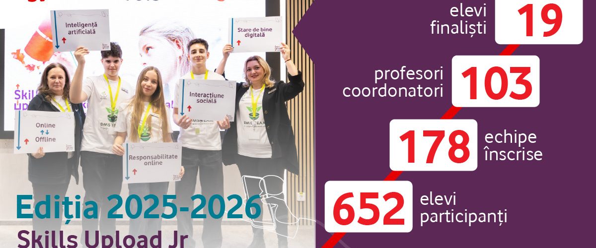 Elevi din Pitești premiați la Skills Upload Jr Challenge 2026