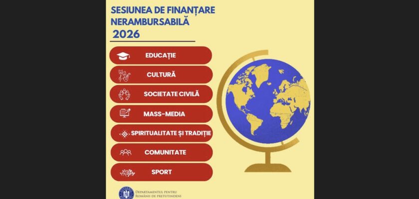 DRP, diaspora, finantare, comunitate, proiecte