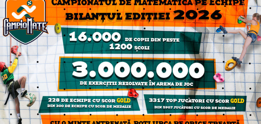 Bilanț CampioMATE Ediția 2026_landscape