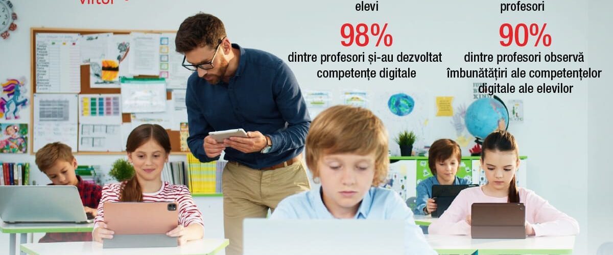 Școala din viitor Junior Achievement România Fundația Vodafone România cover zp