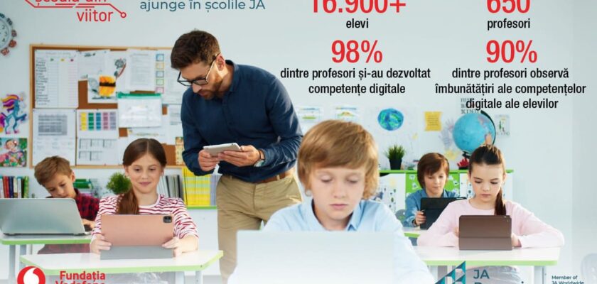 Școala din viitor Junior Achievement România Fundația Vodafone România cover zp