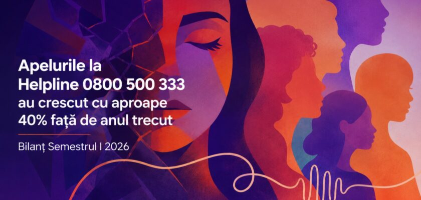violență domestică HelpLine ANES