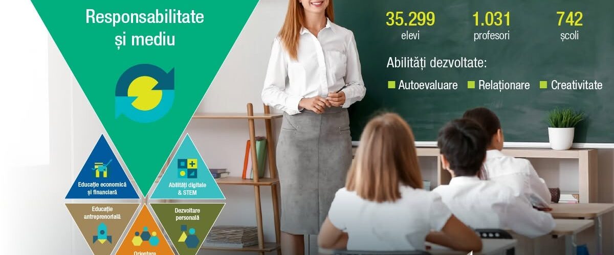 JA Responsabilitate și mediu, oferite de JA România pentru anul școlar 2026-2027