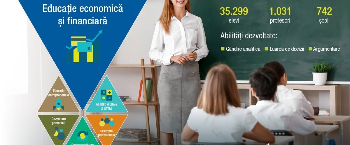 JA Romania inscrieri 30 octombrie 2026