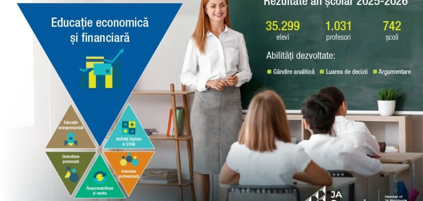 JA Romania inscrieri 30 octombrie 2026